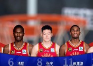 开云app-加时末段深圳男篮备战欧联，远射贴柱细节曝光，管理层满意，赛程密集仍需轮换的简单介绍