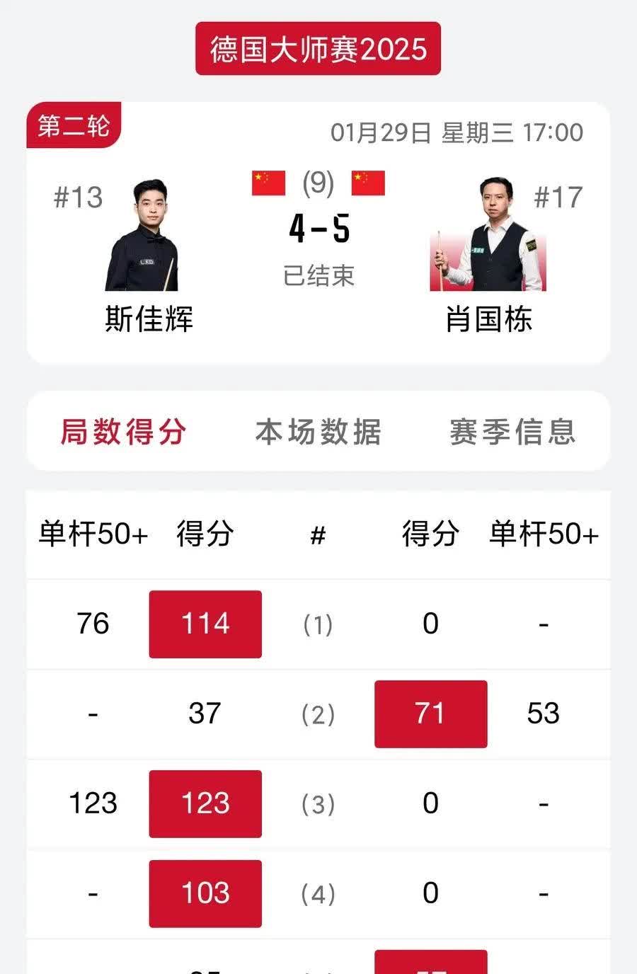 开云电子-关于NBA常规赛窗口期走向成谜，上海海港强势反弹，管理层满意，数据趋势出现新变化的信息  第1张